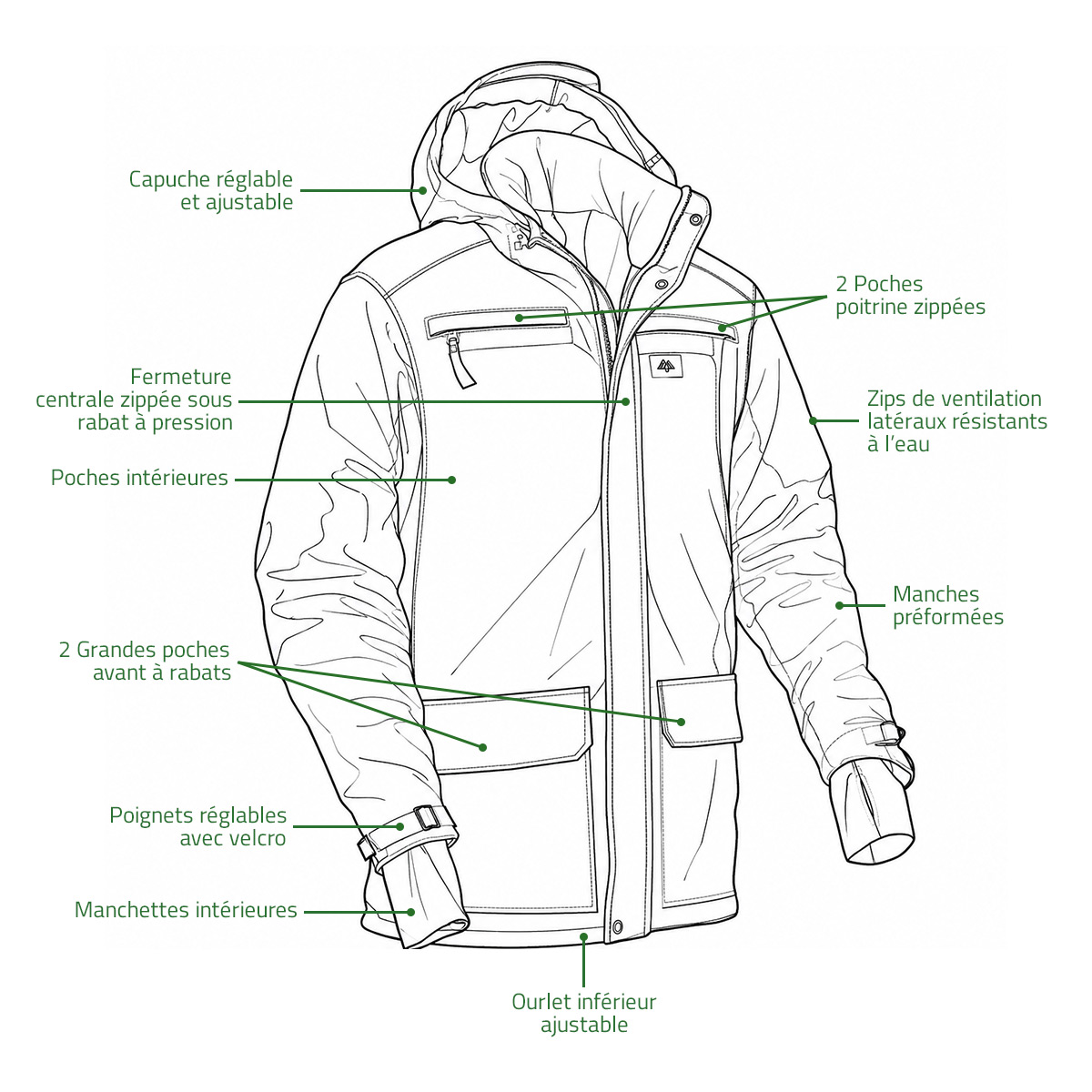 Dessin technique veste Chasse